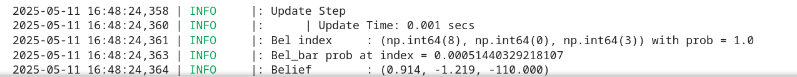 (2, -3)