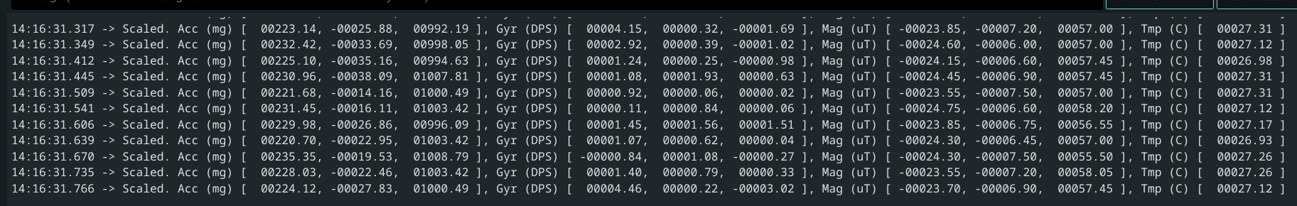 Output of Example Code