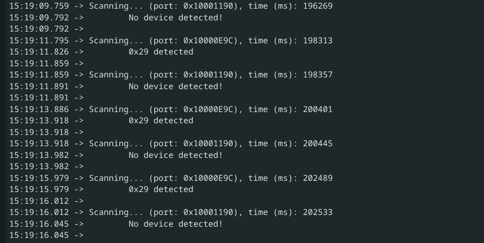 Address of ToF sensor