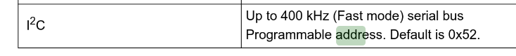 Datasheet Address