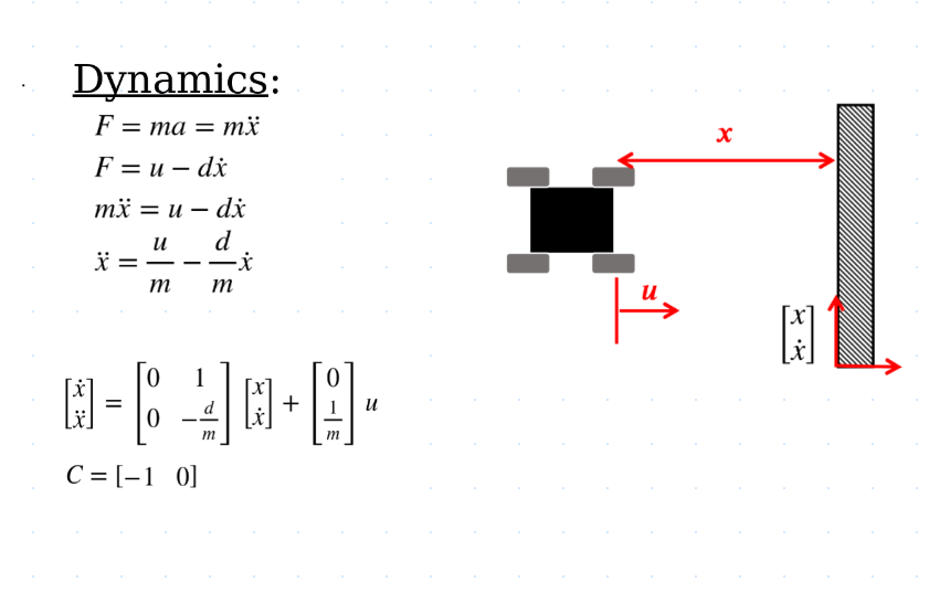 Dynamics